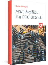 Asia_Pacific’s_Top_100_Brands_2018