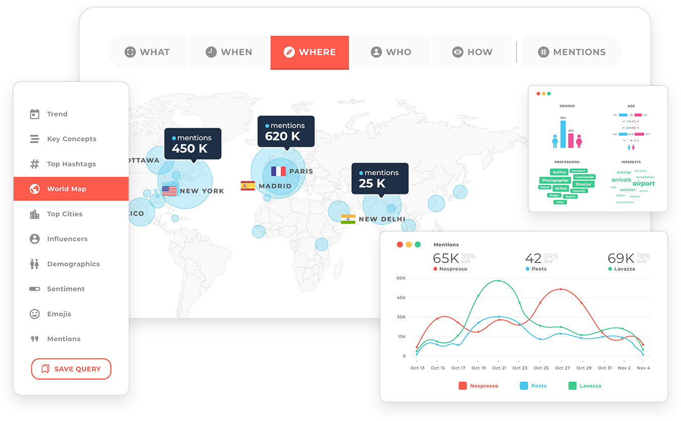 2. Digimind Interface (1) (1)